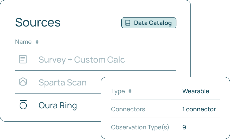 Metric Reliability Analysis